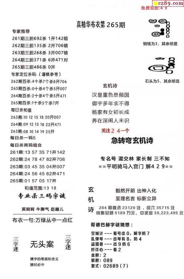 藏機圖暗號解析，五碼復試詳解攻略